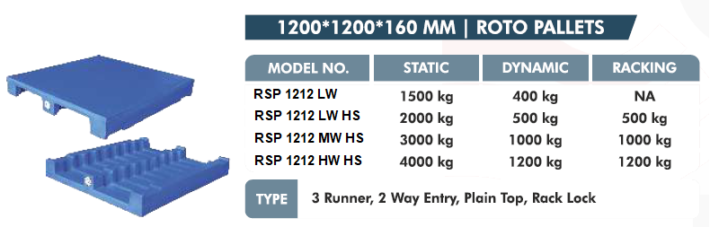 roto-pallet-two